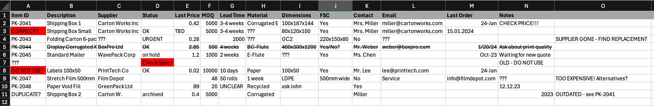 Chaotic Excel sheet with packaging suppliers
